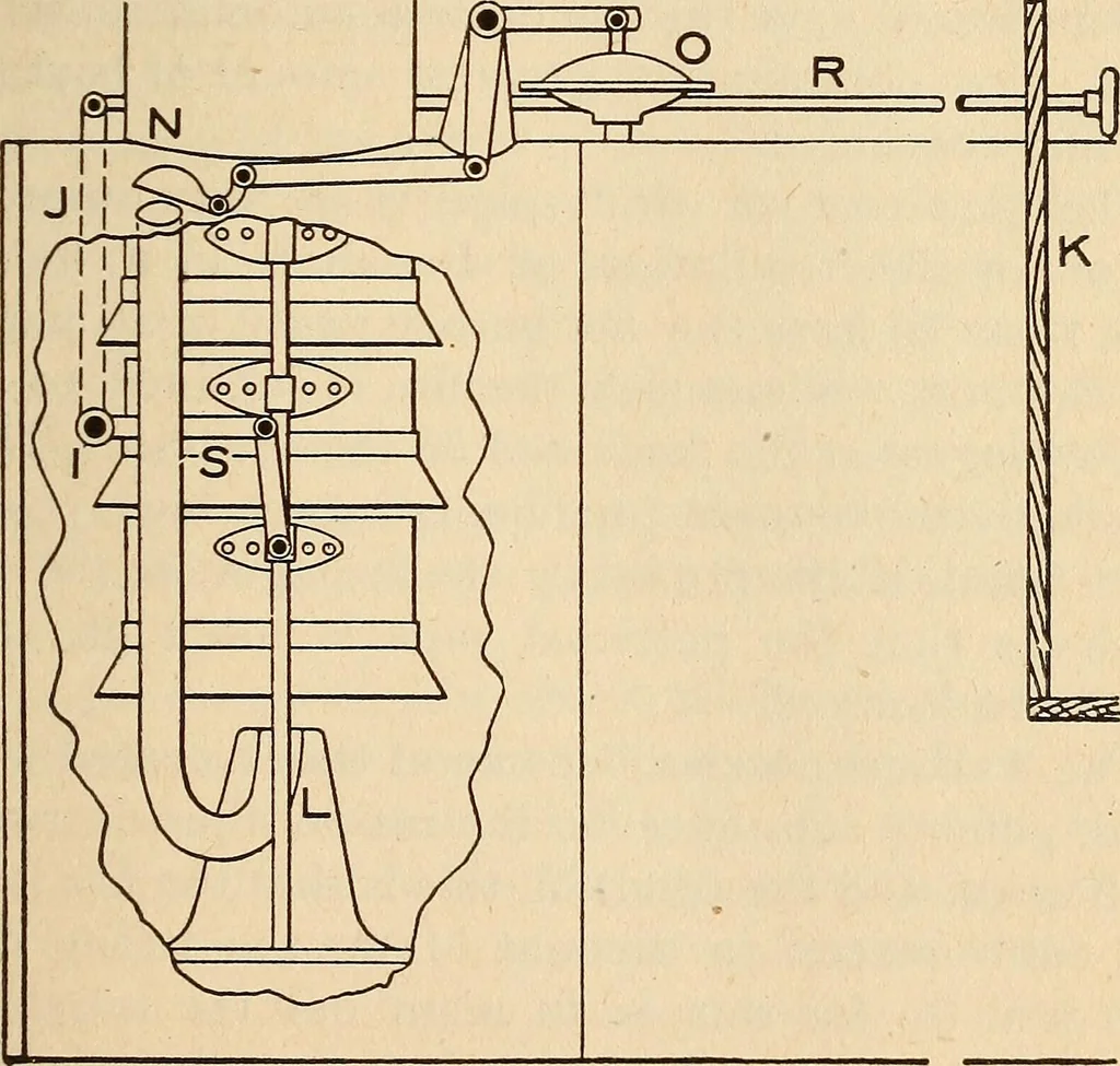 An illustration from Modern locomotive engineering, with questions and answers .., 1913, leaf 106