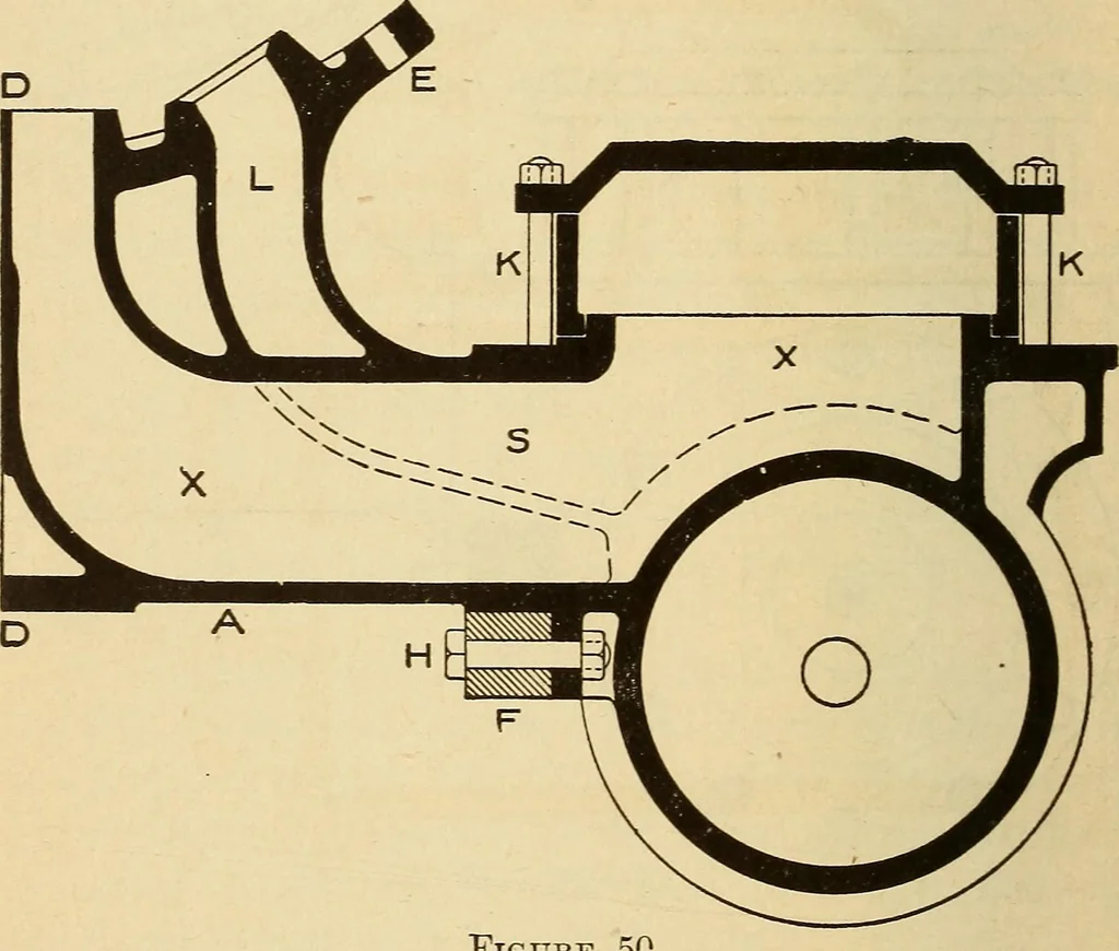 An illustration from Modern locomotive engineering, with questions and answers .., 1913, leaf 123