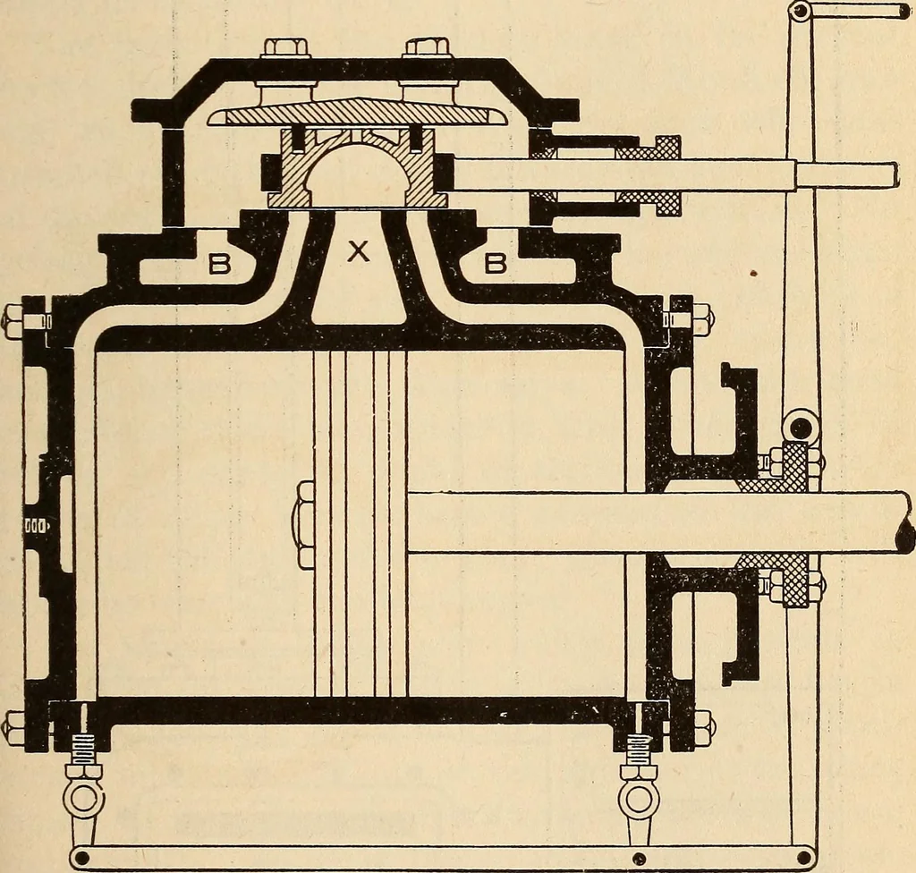 An illustration from Modern locomotive engineering, with questions and answers .., 1913, leaf 124