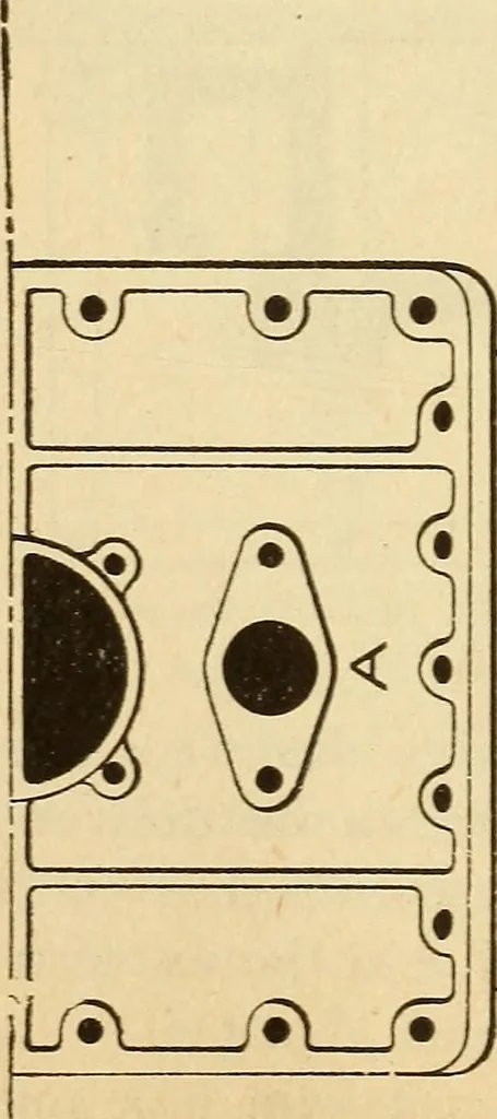 An illustration from Modern locomotive engineering, with questions and answers .., 1913, leaf 125