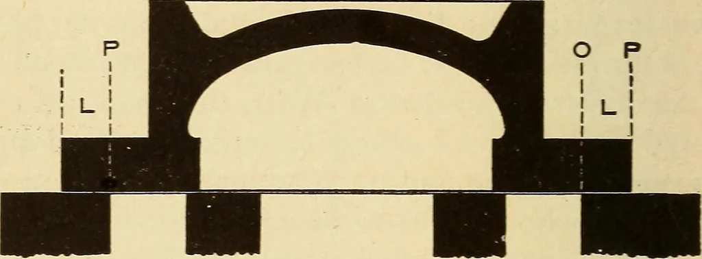 An illustration from Modern locomotive engineering, with questions and answers .., 1913, leaf 127