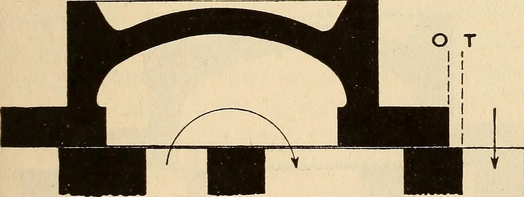An illustration from Modern locomotive engineering, with questions and answers .., 1913, leaf 130