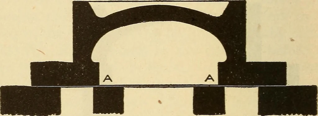 An illustration from Modern locomotive engineering, with questions and answers .., 1913, leaf 131