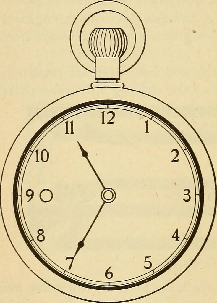 An illustration from Modern locomotive engineering, with questions and answers .., 1913, leaf 173