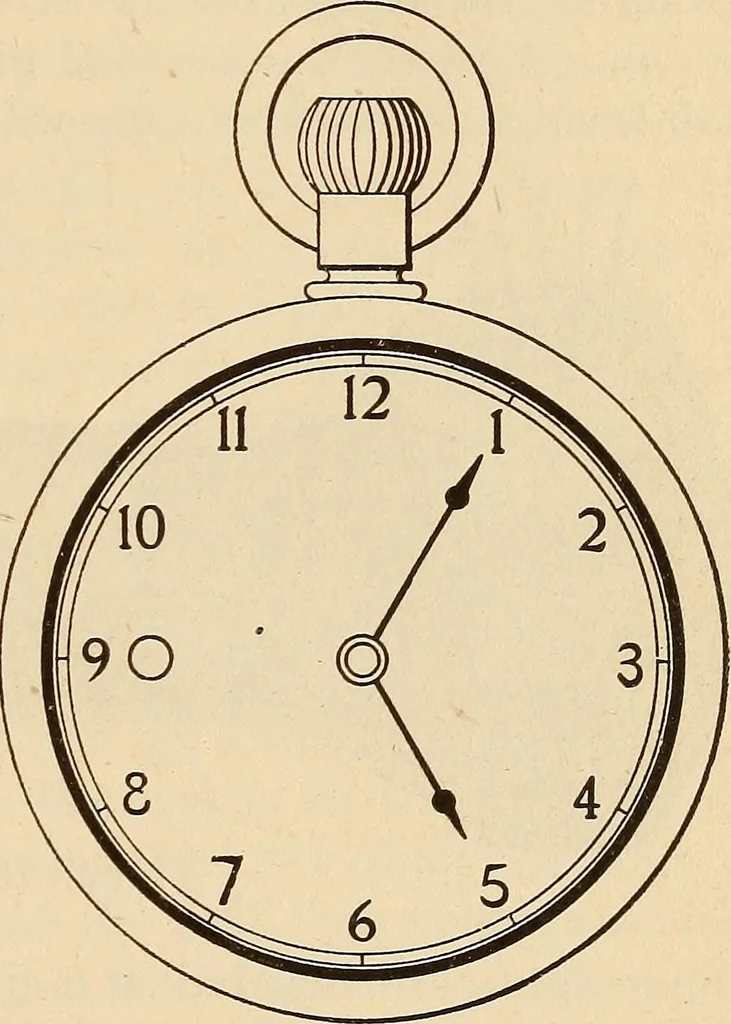 An illustration from Modern locomotive engineering, with questions and answers .., 1913, leaf 174
