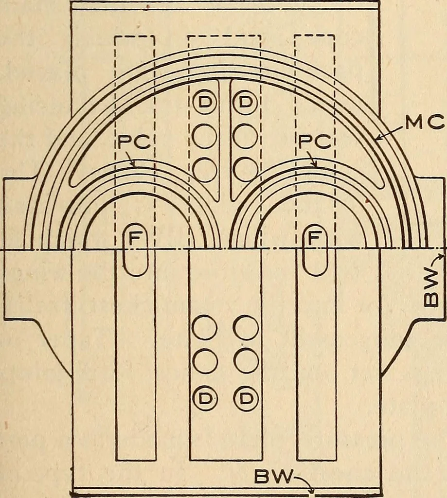 An illustration from Modern locomotive engineering, with questions and answers .., 1913, leaf 180