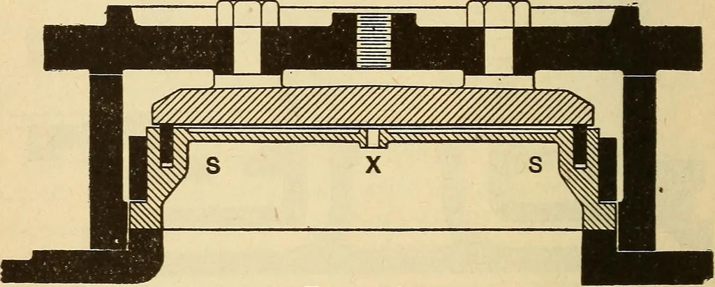 An illustration from Modern locomotive engineering, with questions and answers .., 1913, leaf 193