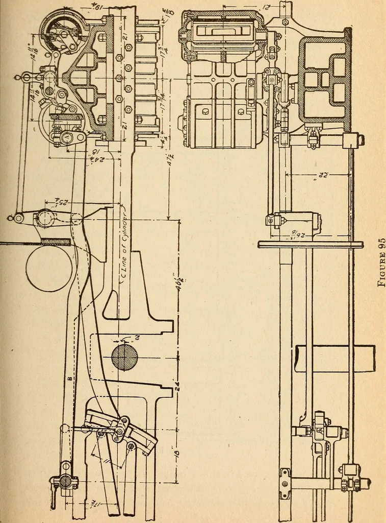 An illustration from Modern locomotive engineering, with questions and answers .., 1913, leaf 200