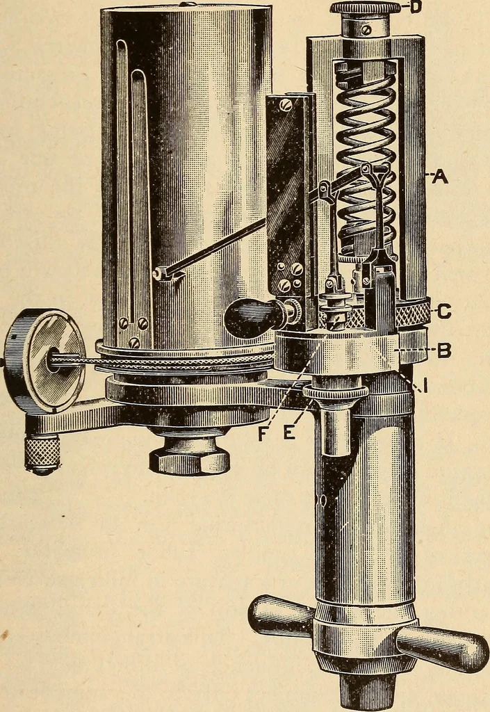 An illustration from Modern locomotive engineering, with questions and answers .., 1913, leaf 212