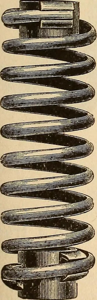 An illustration from Modern locomotive engineering, with questions and answers .., 1913, leaf 214