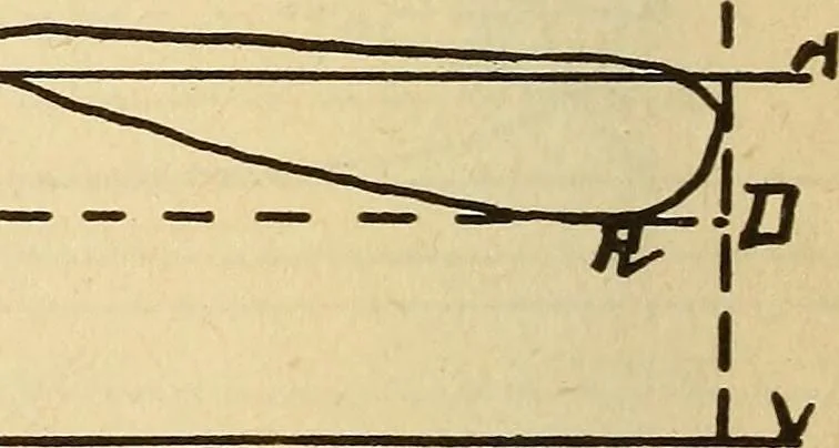 An illustration from Modern locomotive engineering, with questions and answers .., 1913, leaf 245