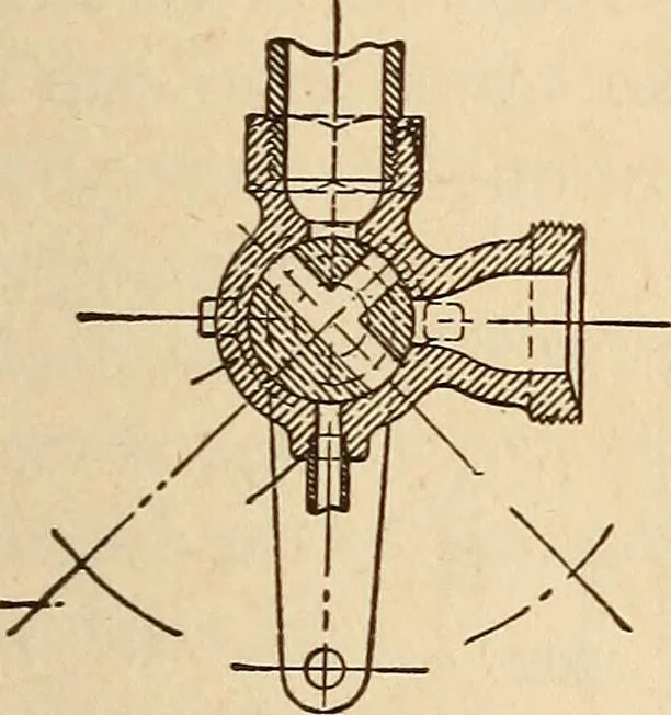 An illustration from Modern locomotive engineering, with questions and answers .., 1913, leaf 276