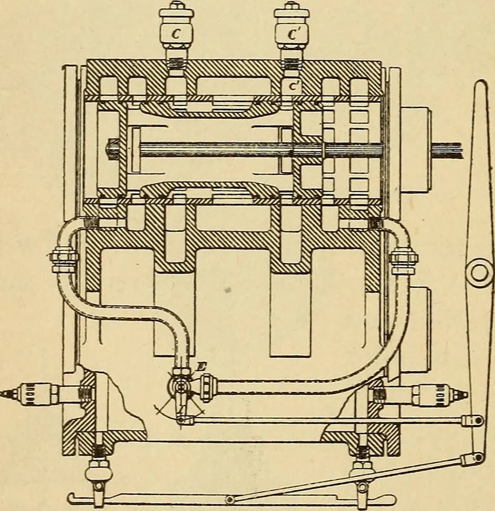 An illustration from Modern locomotive engineering, with questions and answers .., 1913, leaf 277