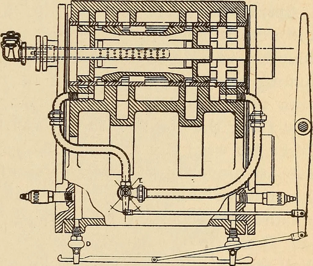 An illustration from Modern locomotive engineering, with questions and answers .., 1913, leaf 278