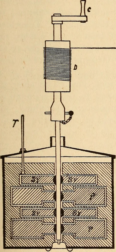 An illustration from Modern locomotive engineering, with questions and answers .., 1913, leaf 28