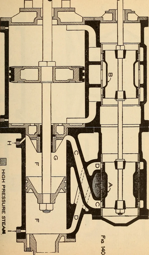 An illustration from Modern locomotive engineering, with questions and answers .., 1913, leaf 310