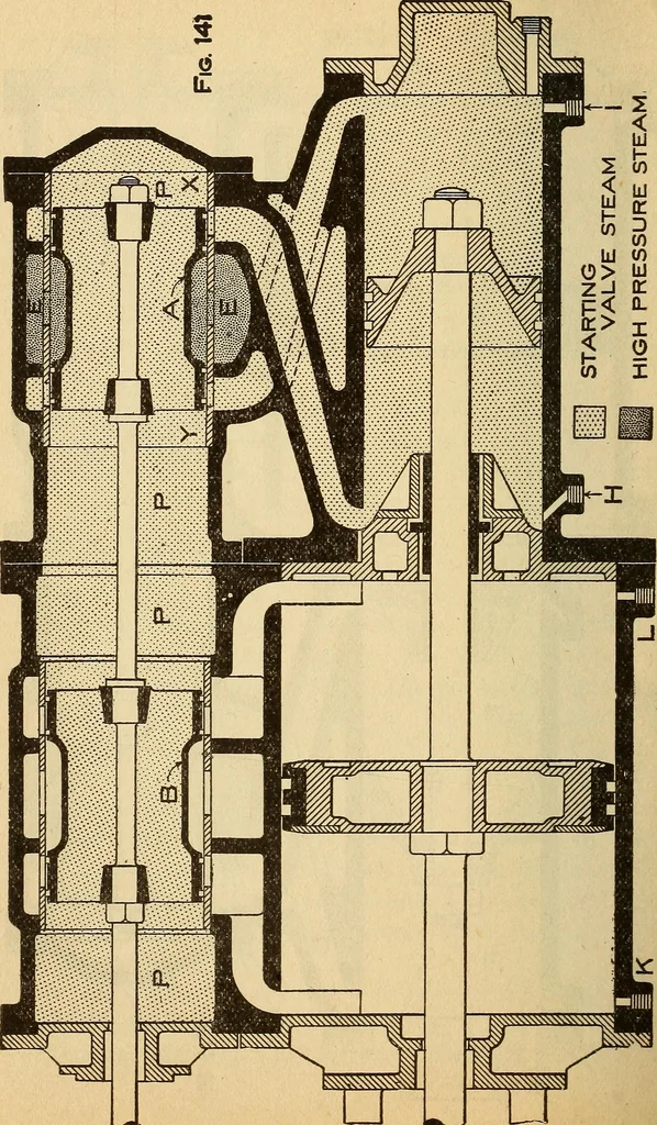 An illustration from Modern locomotive engineering, with questions and answers .., 1913, leaf 311