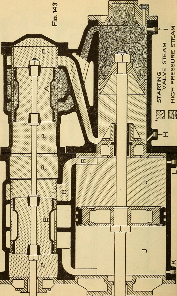 An illustration from Modern locomotive engineering, with questions and answers .., 1913, leaf 313