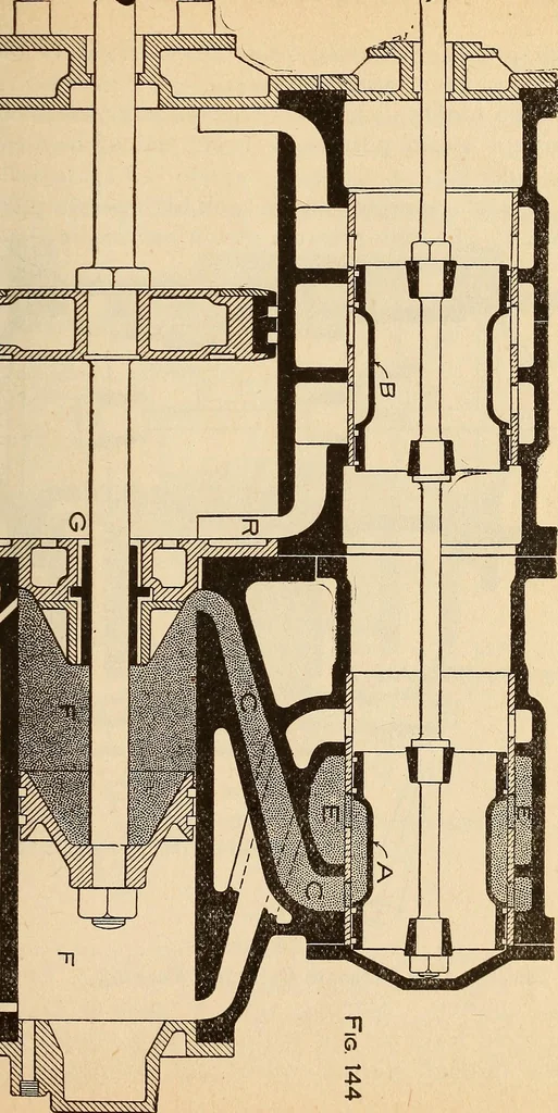 An illustration from Modern locomotive engineering, with questions and answers .., 1913, leaf 314