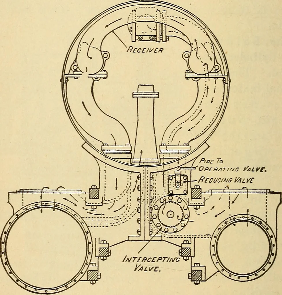 An illustration from Modern locomotive engineering, with questions and answers .., 1913, leaf 321