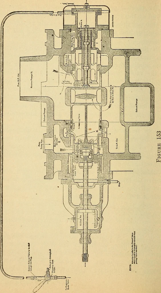 An illustration from Modern locomotive engineering, with questions and answers .., 1913, leaf 325