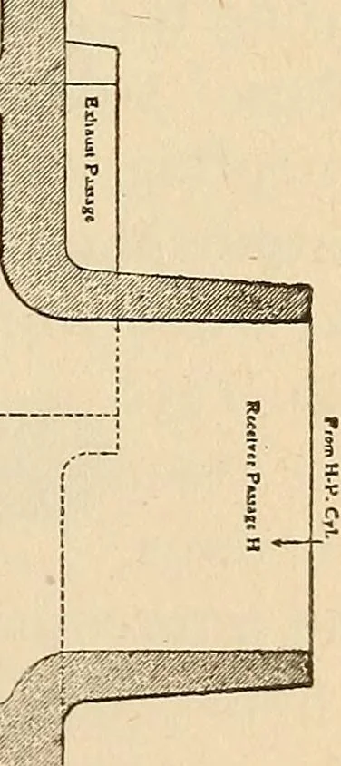 An illustration from Modern locomotive engineering, with questions and answers .., 1913, leaf 326