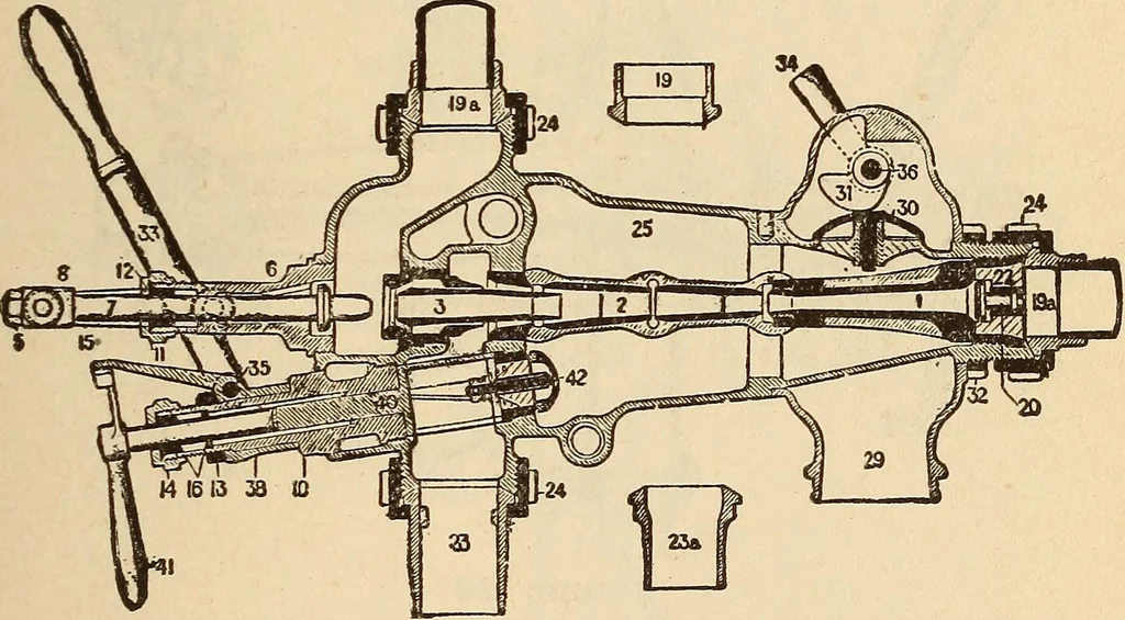 An illustration from Modern locomotive engineering, with questions and answers .., 1913, leaf 352
