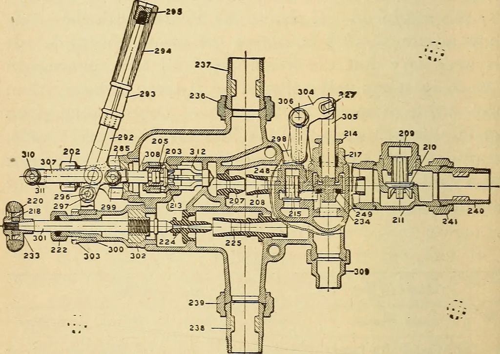 An illustration from Modern locomotive engineering, with questions and answers .., 1913, leaf 367