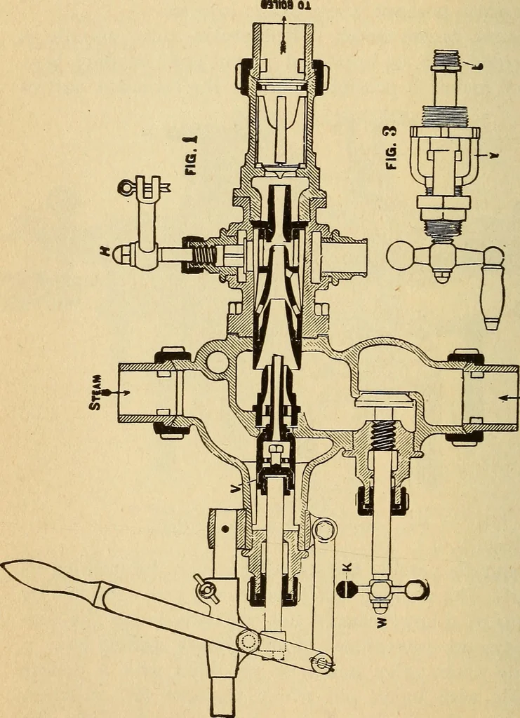 An illustration from Modern locomotive engineering, with questions and answers .., 1913, leaf 373