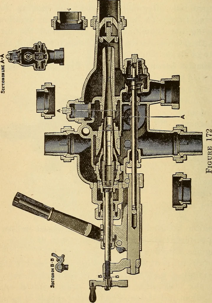 An illustration from Modern locomotive engineering, with questions and answers .., 1913, leaf 379