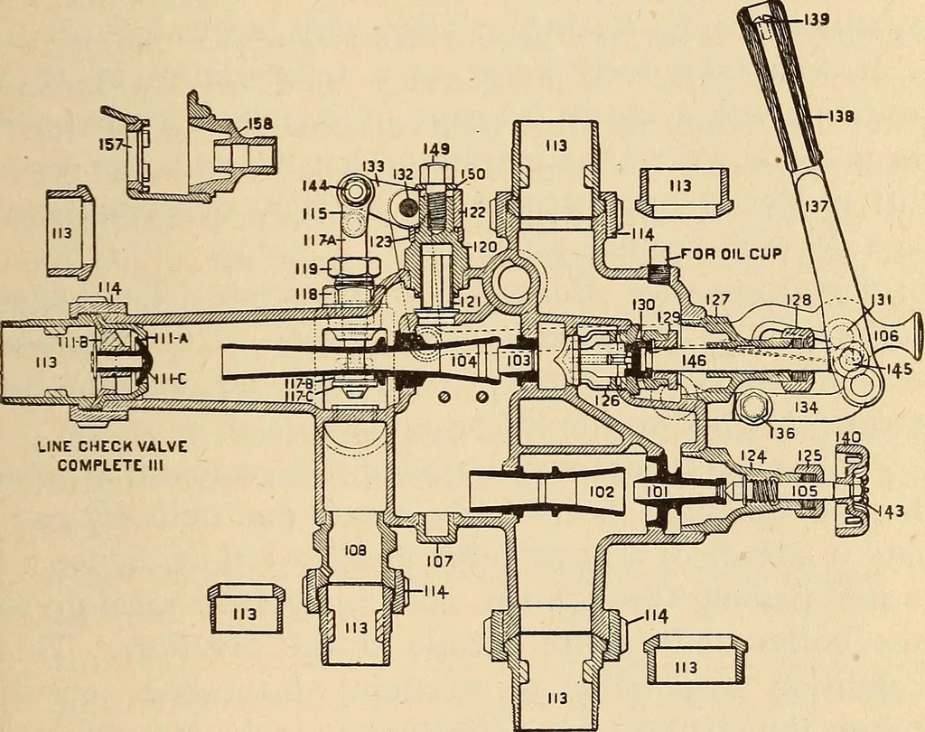 An illustration from Modern locomotive engineering, with questions and answers .., 1913, leaf 384