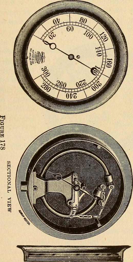 An illustration from Modern locomotive engineering, with questions and answers .., 1913, leaf 394