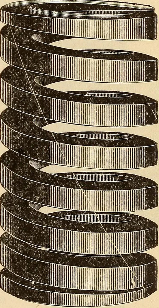 An illustration from Modern locomotive engineering, with questions and answers .., 1913, leaf 406