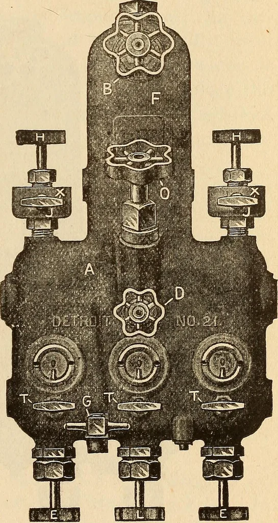 An illustration from Modern locomotive engineering, with questions and answers .., 1913, leaf 416