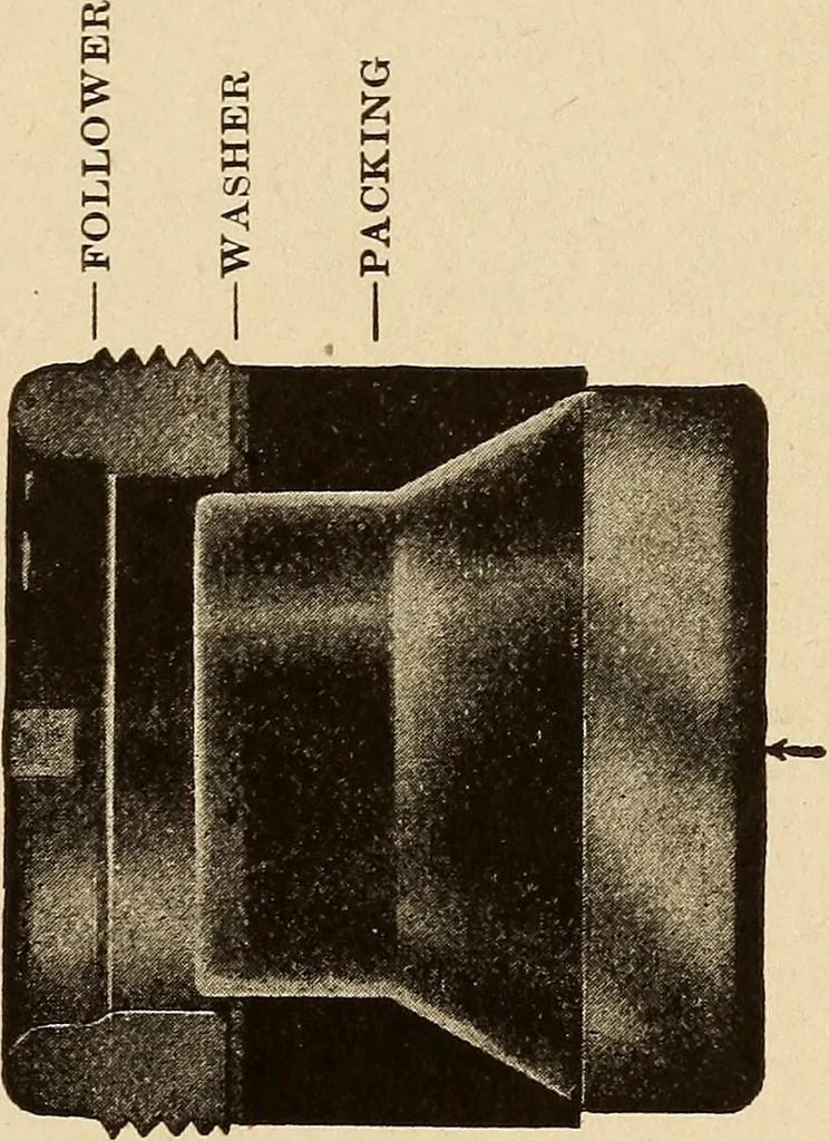 An illustration from Modern locomotive engineering, with questions and answers .., 1913, leaf 422
