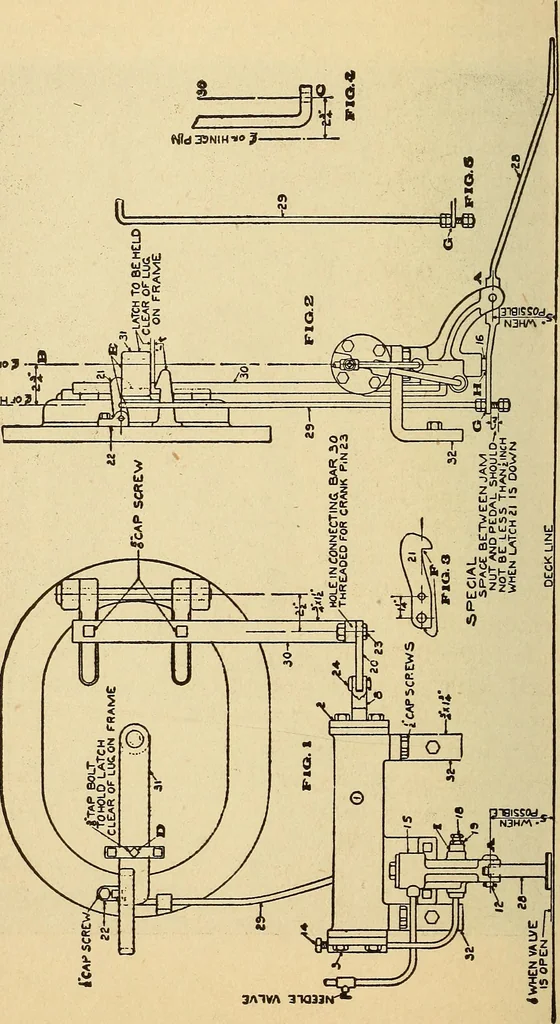 An illustration from Modern locomotive engineering, with questions and answers .., 1913, leaf 475