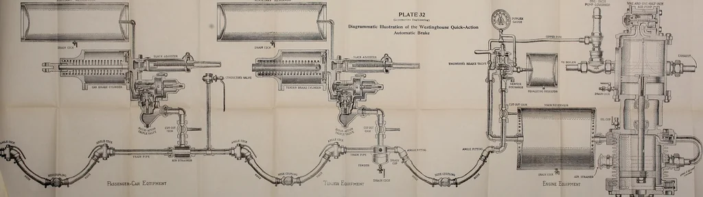 An illustration from Modern locomotive engineering, with questions and answers .., 1913, leaf 522