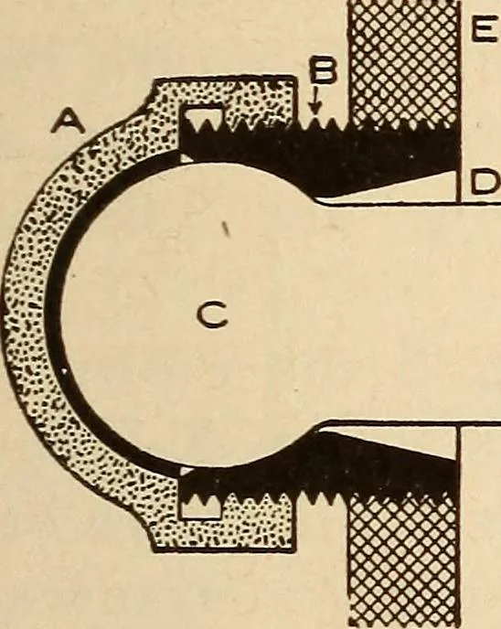An illustration from Modern locomotive engineering, with questions and answers .., 1913, leaf 54