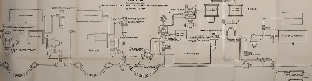 An illustration from Modern locomotive engineering, with questions and answers .., 1913, leaf 542