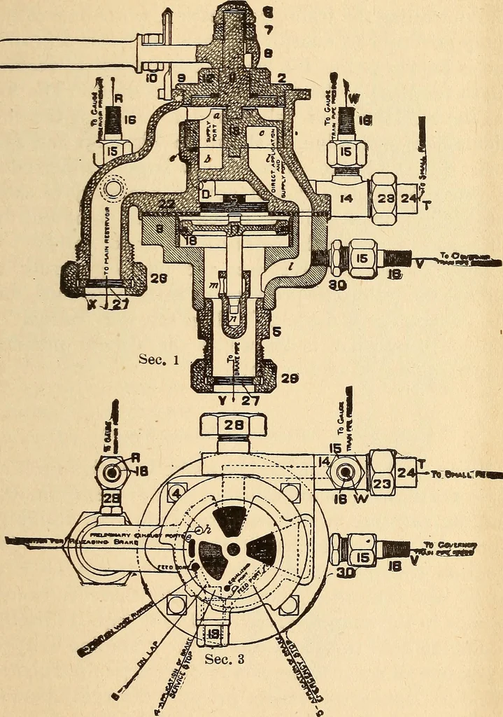 An illustration from Modern locomotive engineering, with questions and answers .., 1913, leaf 544