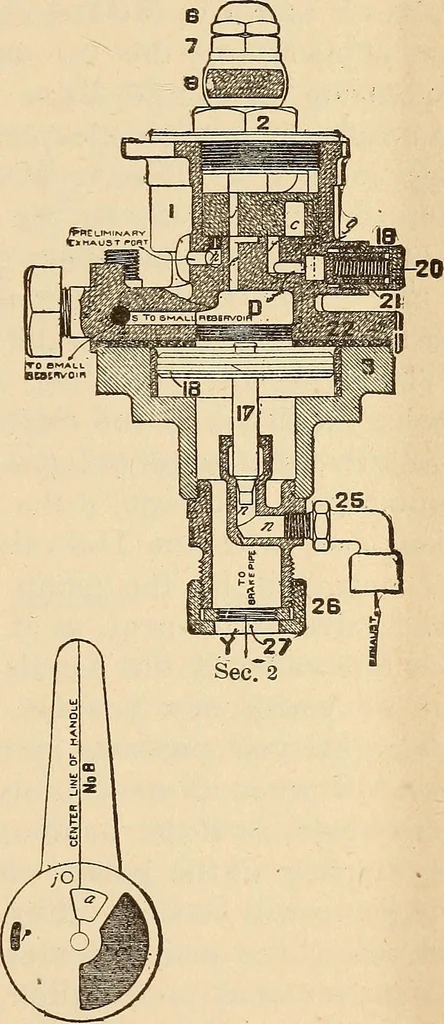 An illustration from Modern locomotive engineering, with questions and answers .., 1913, leaf 546
