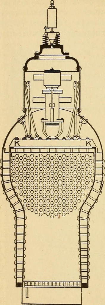An illustration from Modern locomotive engineering, with questions and answers .., 1913, leaf 55