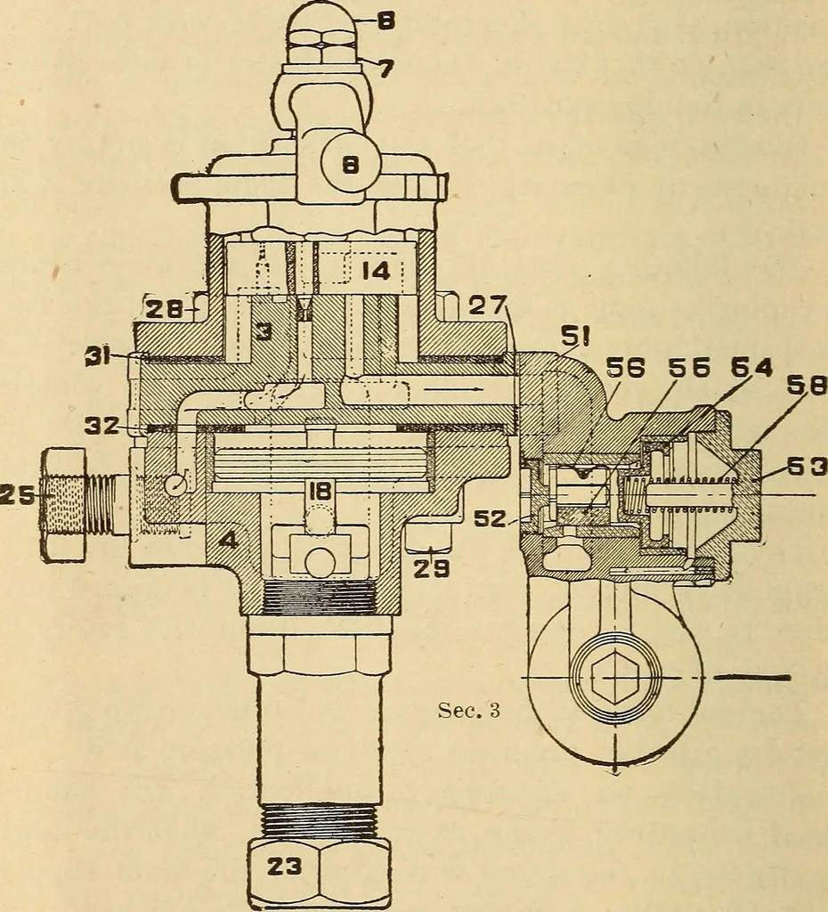 An illustration from Modern locomotive engineering, with questions and answers .., 1913, leaf 557