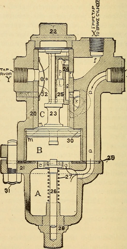 An illustration from Modern locomotive engineering, with questions and answers .., 1913, leaf 561
