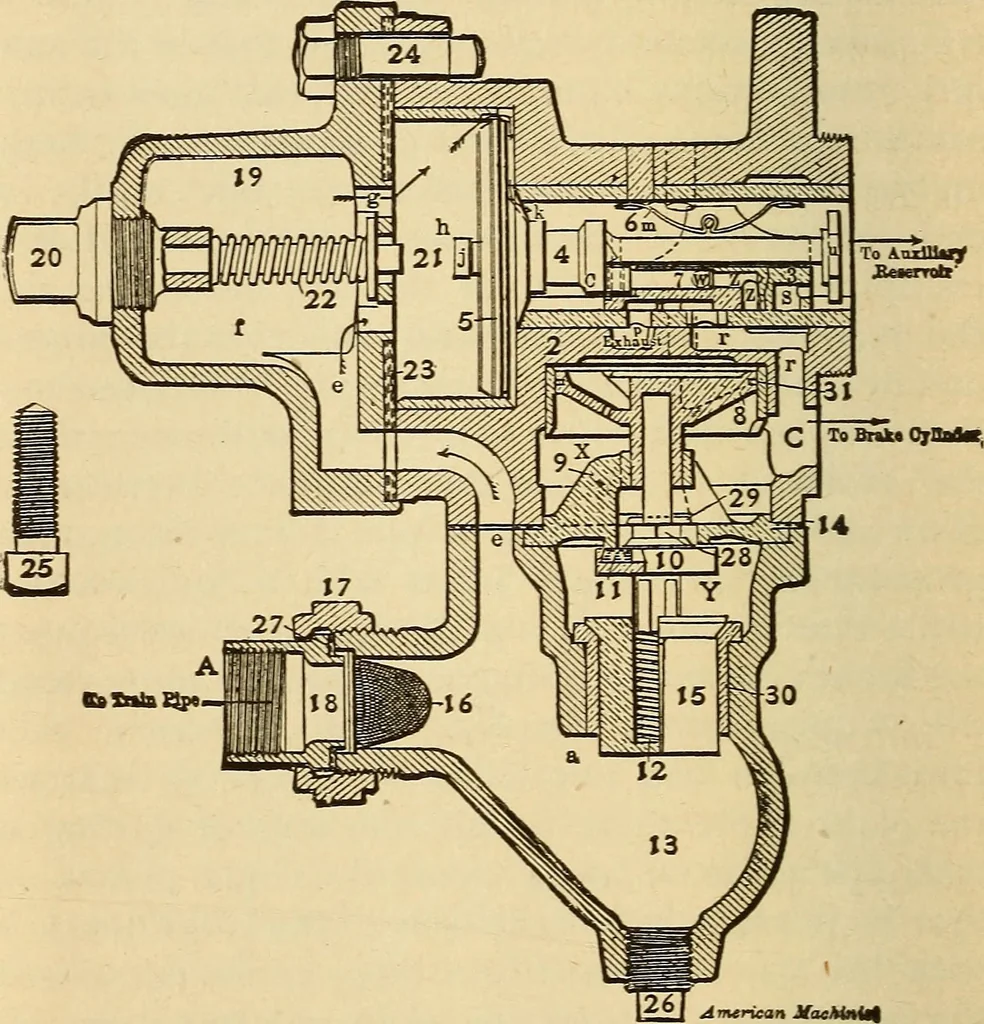 An illustration from Modern locomotive engineering, with questions and answers .., 1913, leaf 573