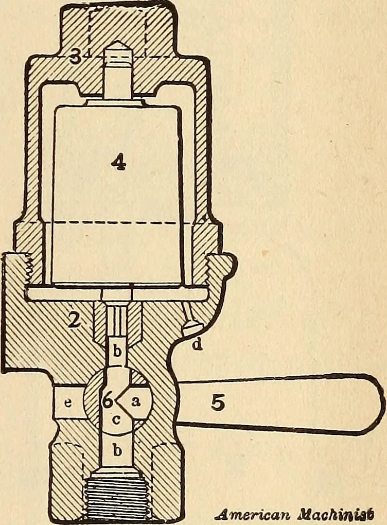 An illustration from Modern locomotive engineering, with questions and answers .., 1913, leaf 580