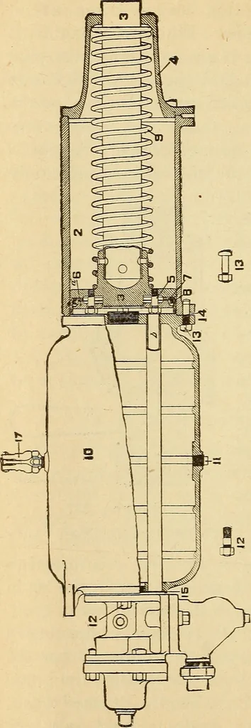 An illustration from Modern locomotive engineering, with questions and answers .., 1913, leaf 581