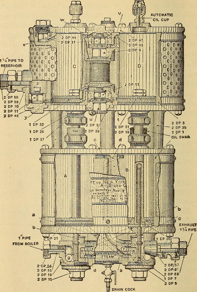 An illustration from Modern locomotive engineering, with questions and answers .., 1913, leaf 589