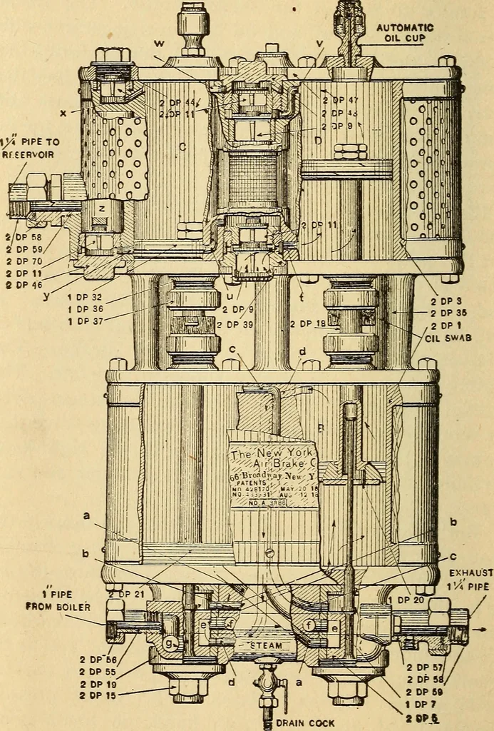 An illustration from Modern locomotive engineering, with questions and answers .., 1913, leaf 591