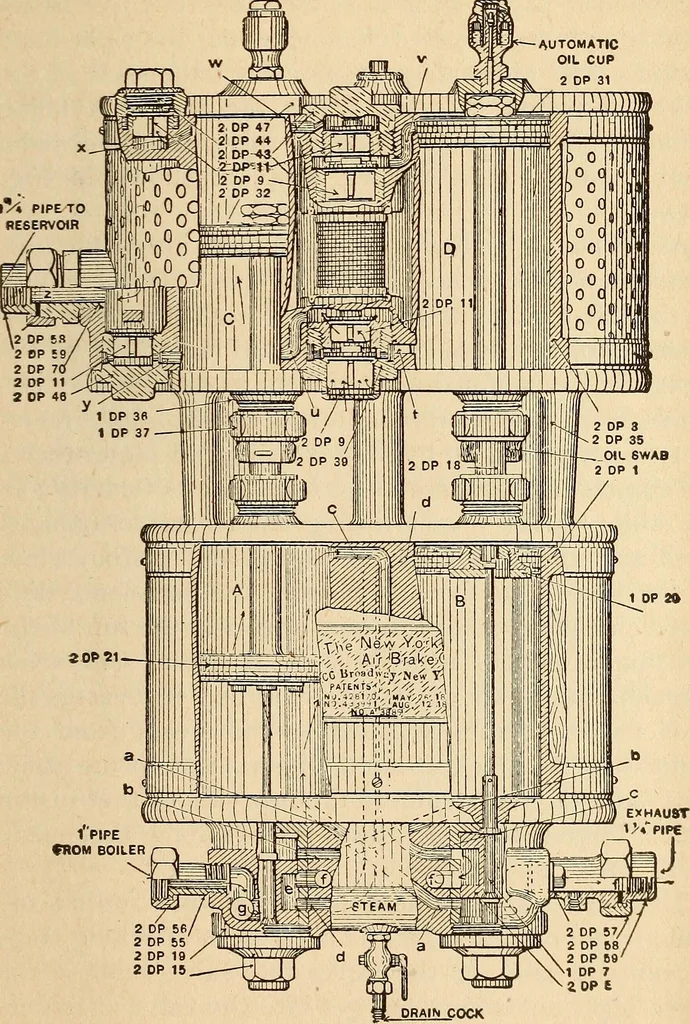 An illustration from Modern locomotive engineering, with questions and answers .., 1913, leaf 592